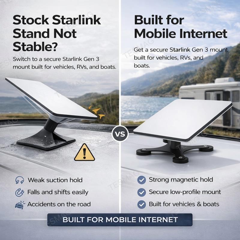No-Drill Magnetic Roof Mount for Starlink Gen 3 RV Car & Boat Use