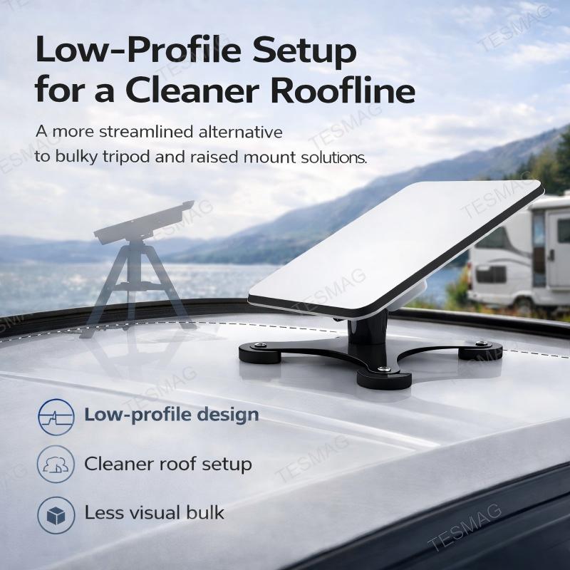 No-Drill Magnetic Roof Mount for Starlink Gen 3 RV Car & Boat Use