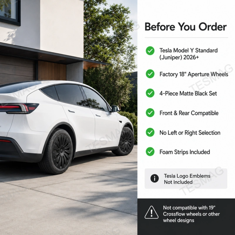 18-Inch Matte Black Aperture Wheel Covers for Tesla Model Y Standard 2026+