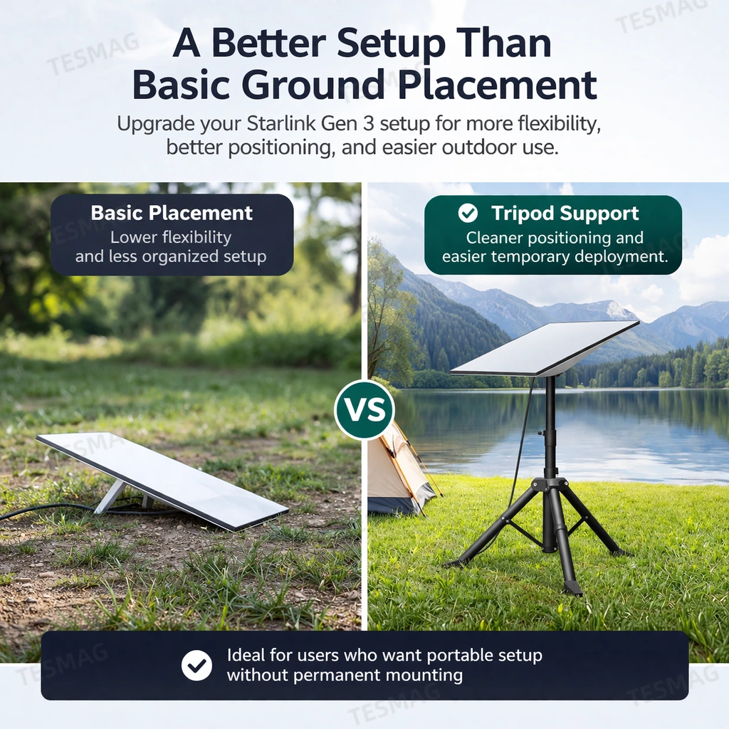 Portable Tripod Stand for Starlink Gen 3