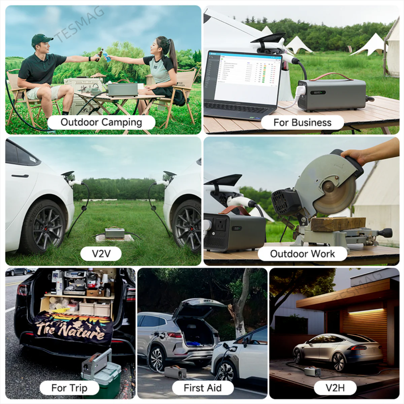 Power Station V2L Discharger Device for Tesla Model Y/3/X/S