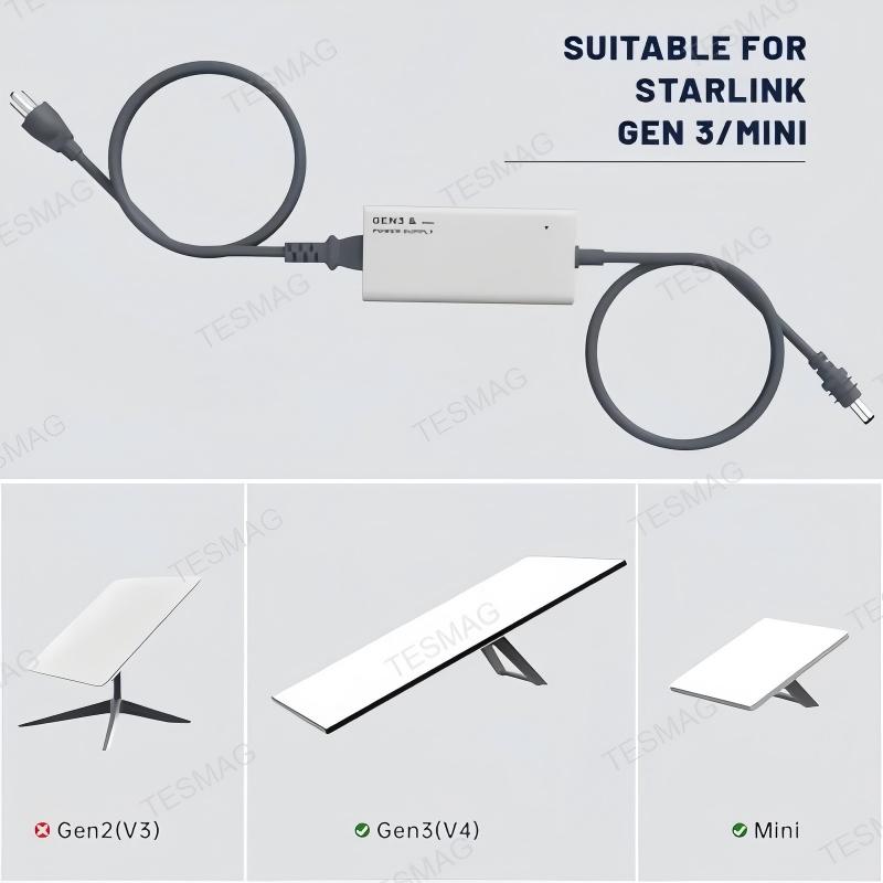 Replacement Power Supply Adapter for Starlink Gen 3 & Mini