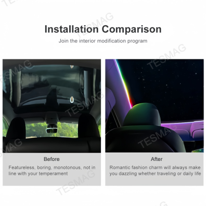 Roof Sunroof Ambient Light for Tesla Model Y Juniper 2025+