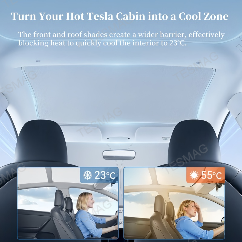 Roof & Windshield UV Shades for Tesla Model 3/ Y