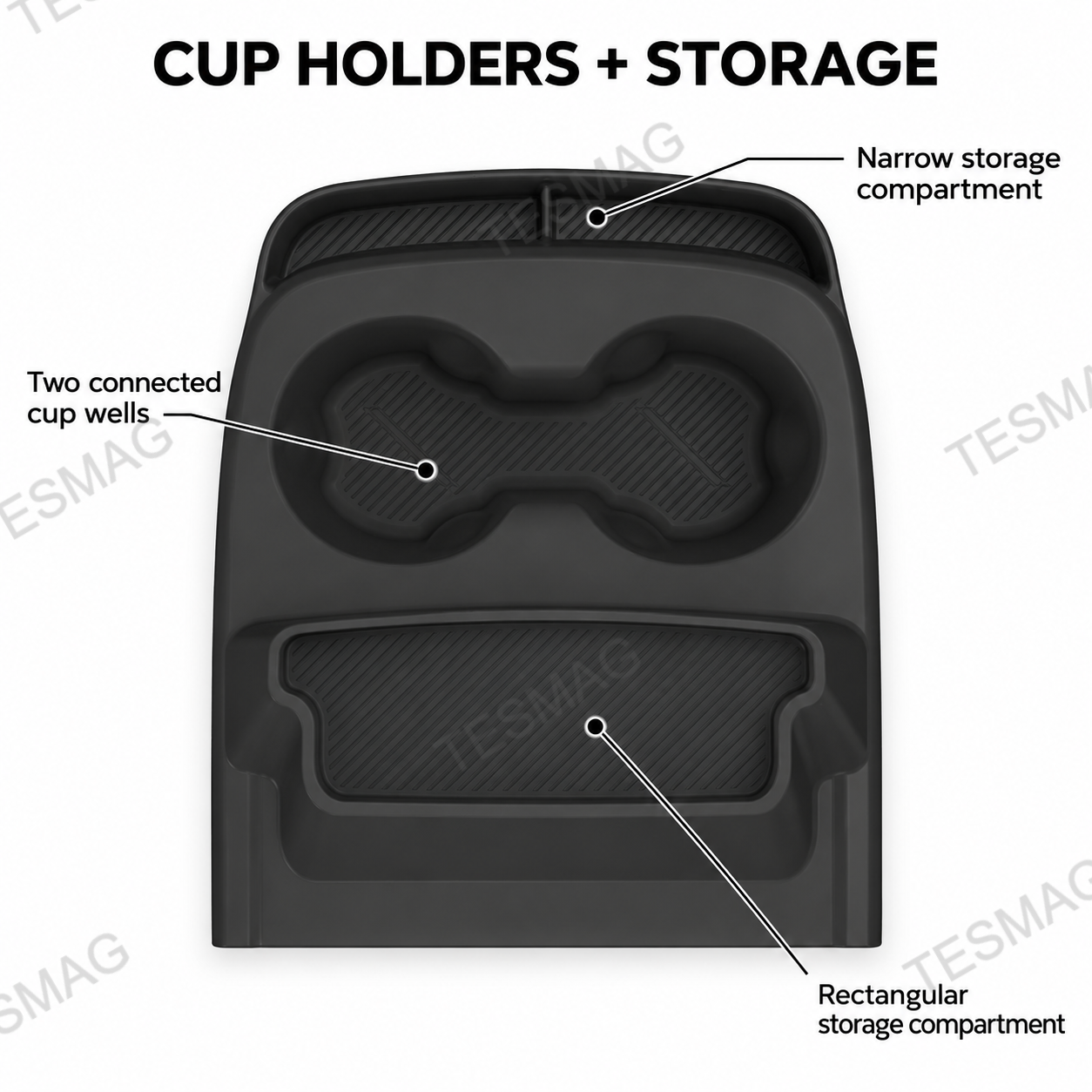 Center Console Silicone Cup Holder Organizer for Tesla Model Y Standard 2026+