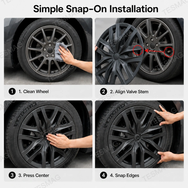 18" Turbine Style Wheel Covers for Tesla Model 3 Highland Photon Wheels