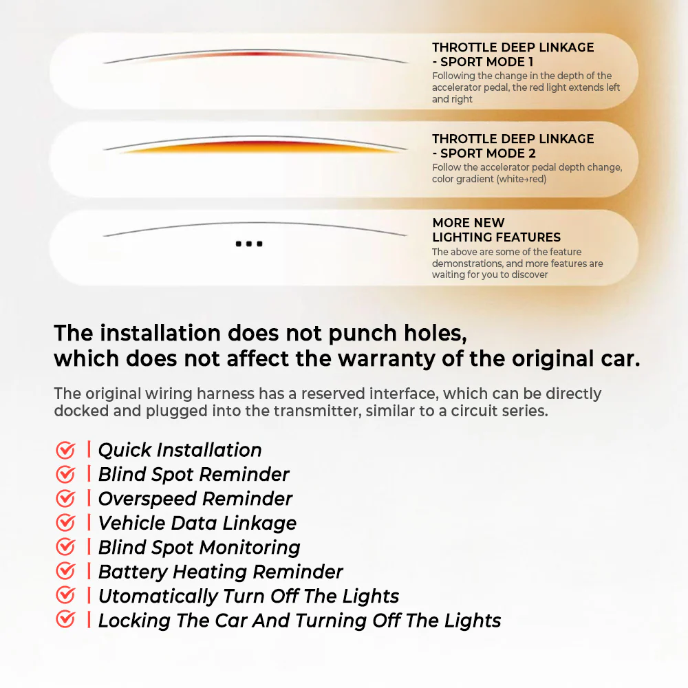 Smart BSD Ambient Lighting for Tesla Model 3/Y– Dynamic Alerts & Driving Effects