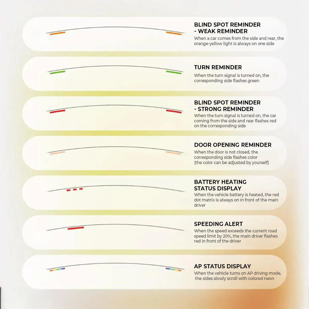 Smart BSD Ambient Lighting for Tesla Model 3/Y– Dynamic Alerts & Driving Effects