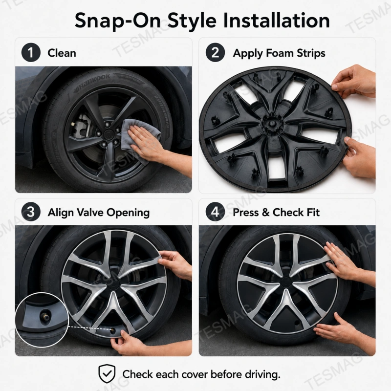 19" AirFlow Style Wheel Covers for 2026+ Tesla Model Y Standard – 4PCS