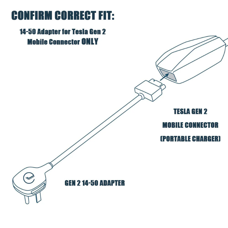 14-50 Adapter For Tesla Gen 2 Mobile Portable Charger