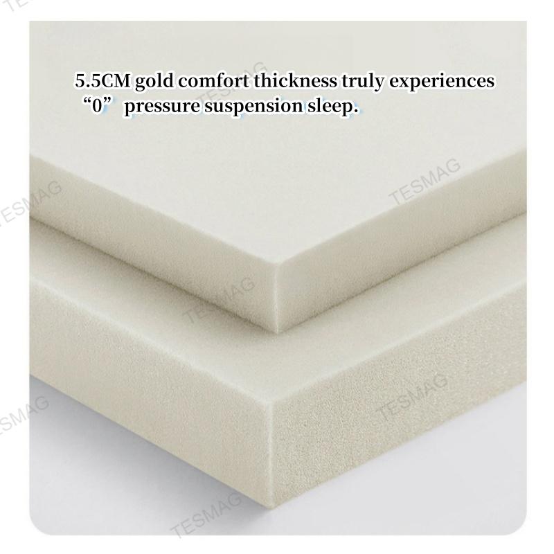 Tesla Model 3/Y Non-Inflatable Camping Mattress