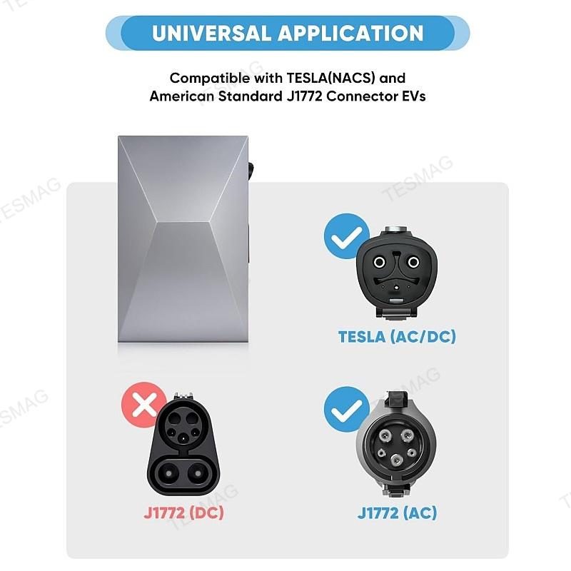 Tesla Model 3/Y/X/S/Cybertruck Charging Box Protective Case