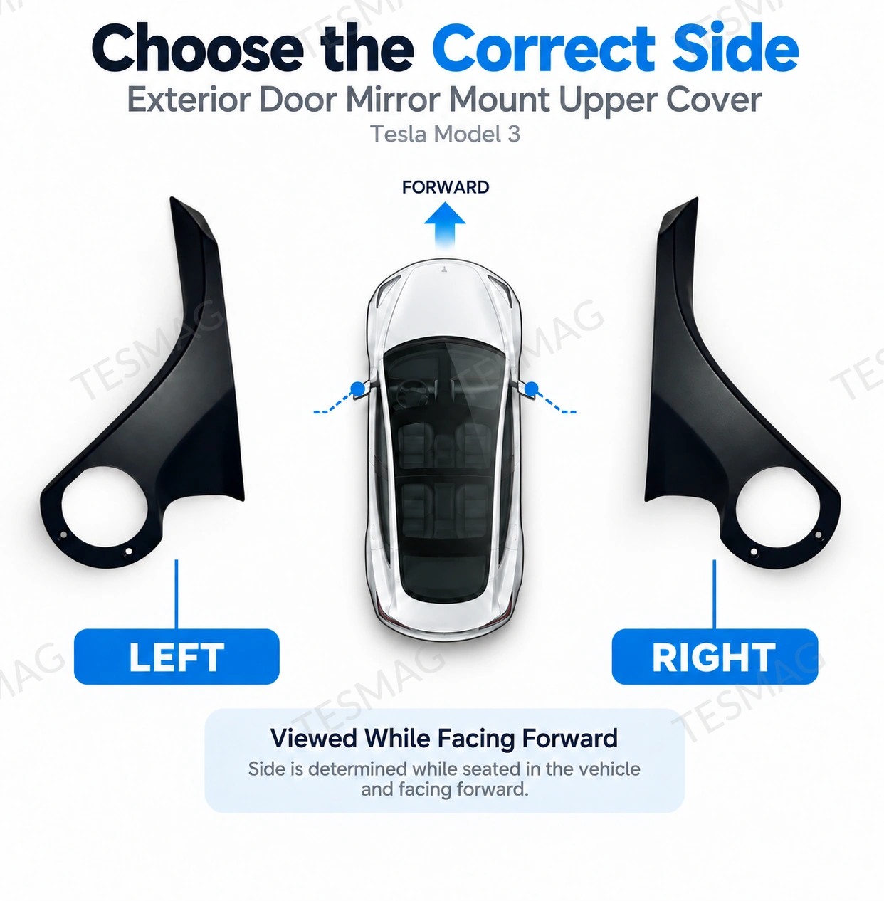 Exterior Door Mirror Mount Upper Cover for Tesla Model 3 2017–2023 Pre-Highland