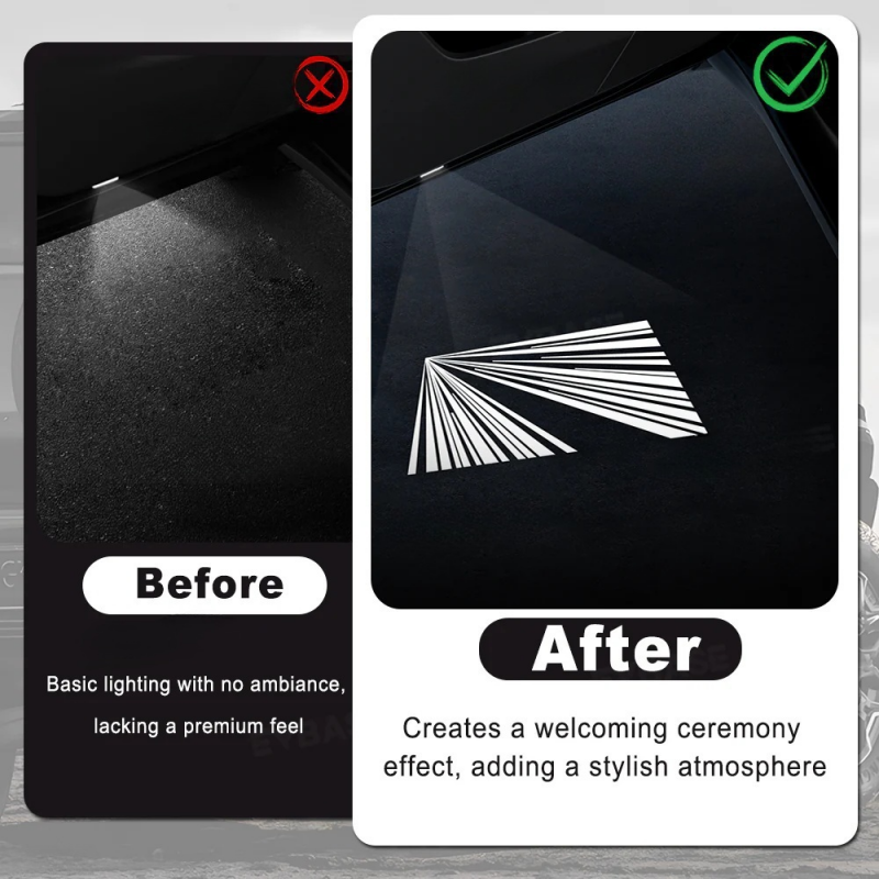 Tesla Model 3/Y LED Welcome Door Projector Lights