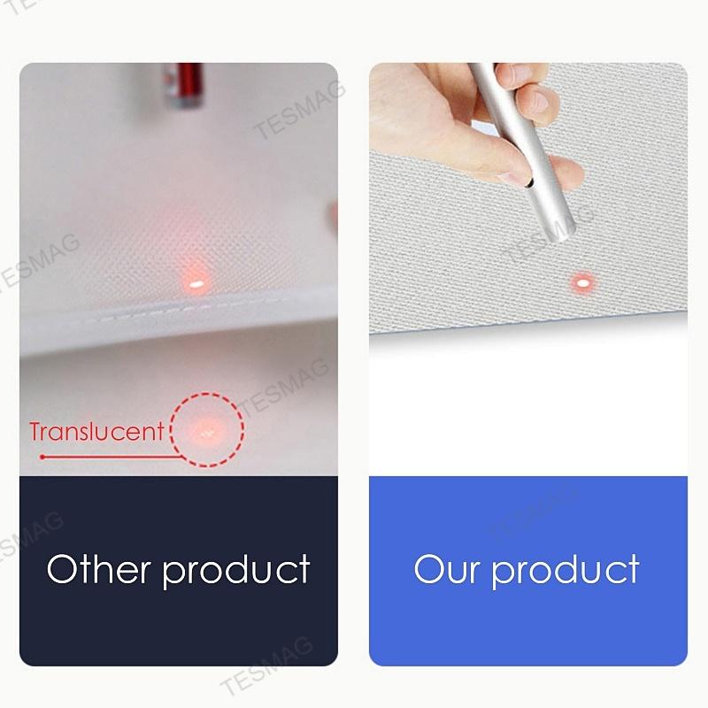 Tesla Model 3/Y/3 Highland Silicone Adhesive Sunroof Shade