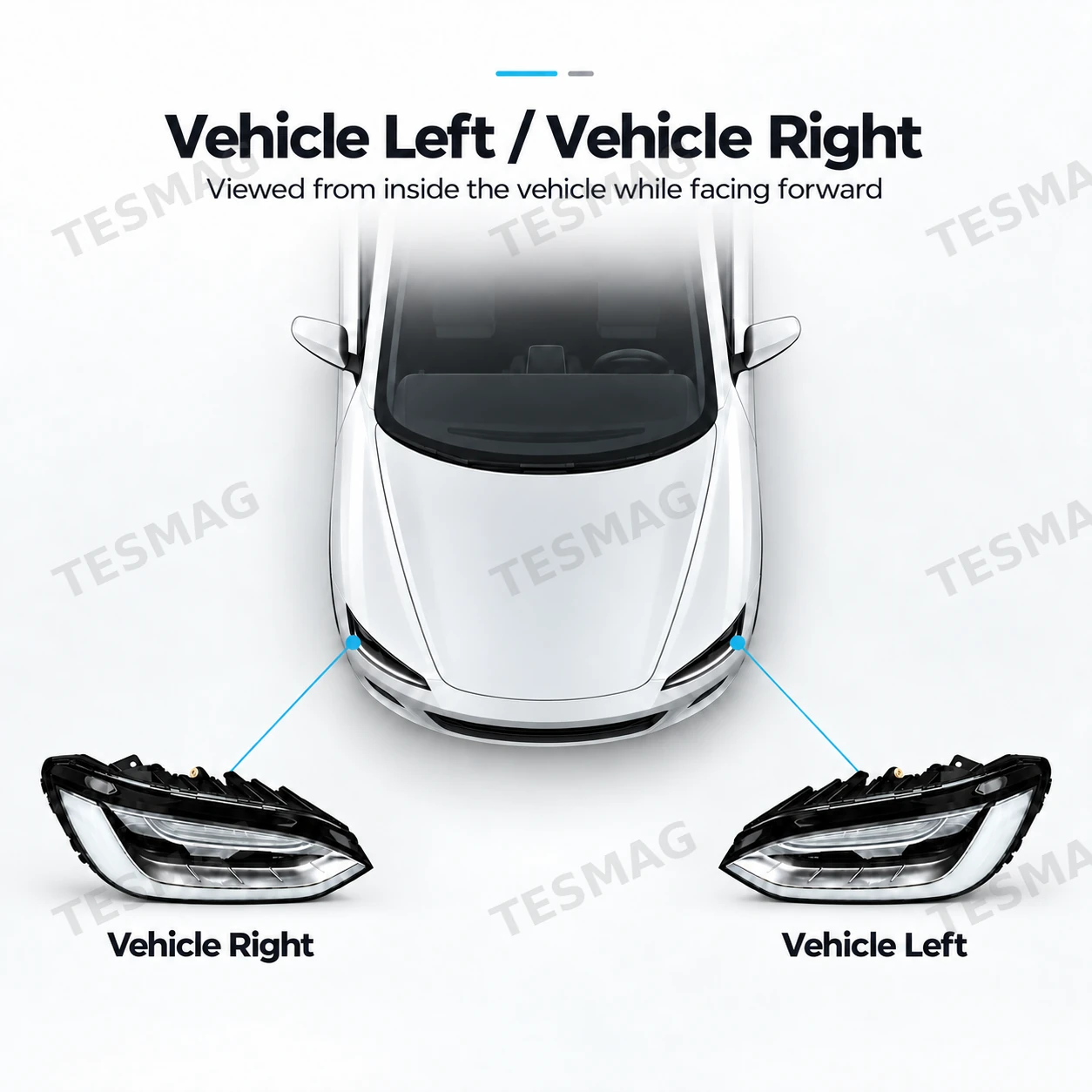 LED Headlight Assembly for Tesla Model X 2016–2020 | 1034314/1034315