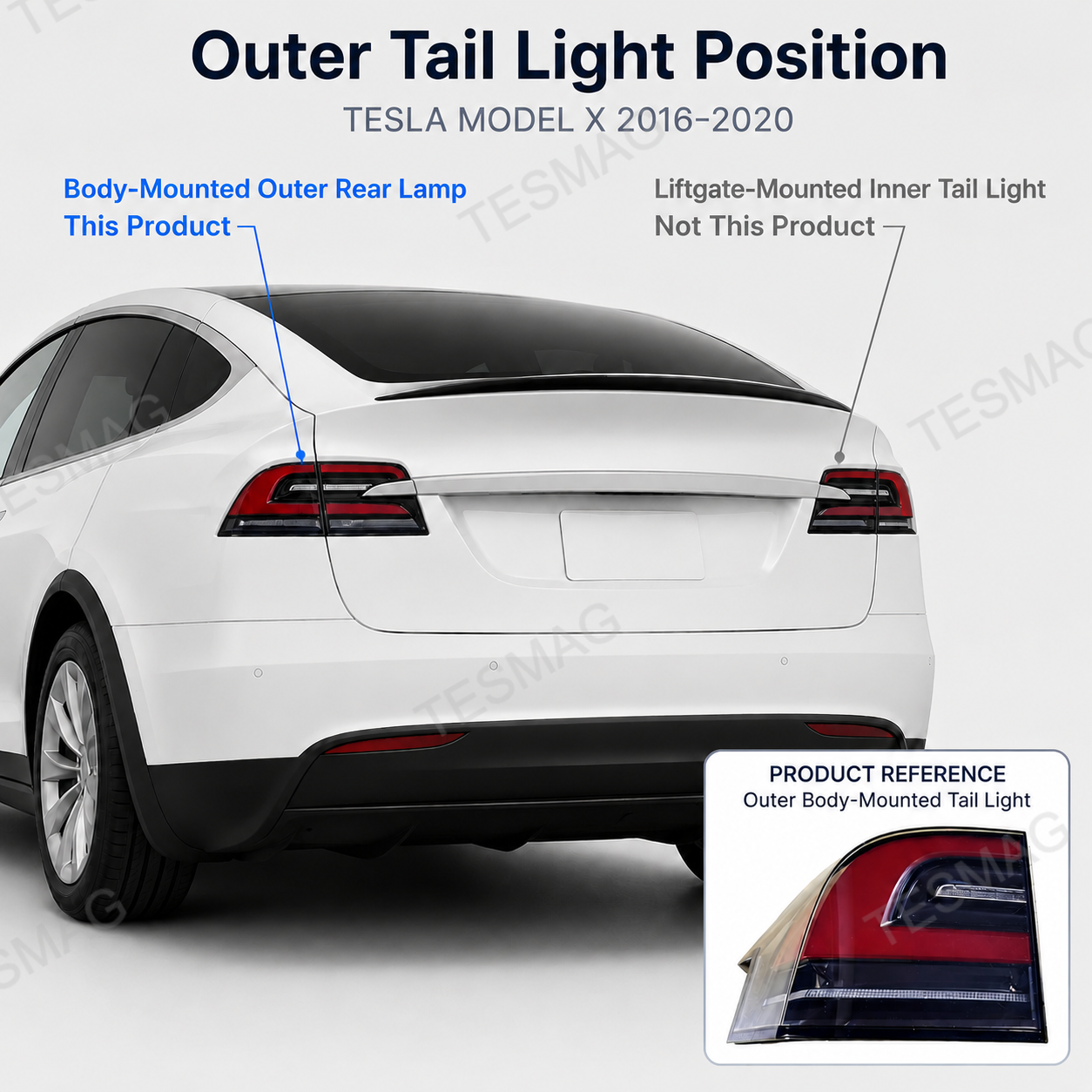 Rear Outer Tail Light for Tesla Model X 2016–2020 | Left 1034334-00-A / Right 1034335-00-A