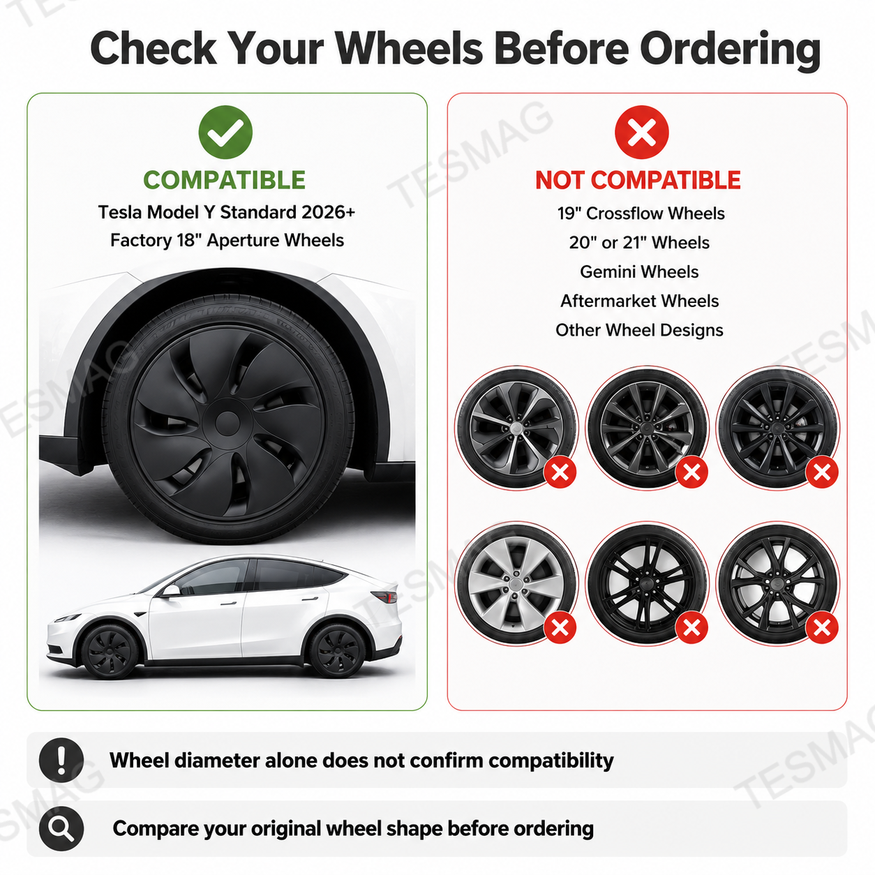 18-Inch Cyclone-Style Aperture Wheel Covers for Tesla Model Y Standard 2026+ 