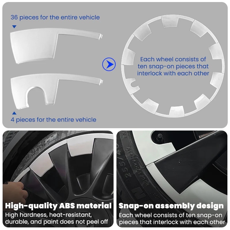 Tesla Wheel Rim Protector for Model Y-20 inch