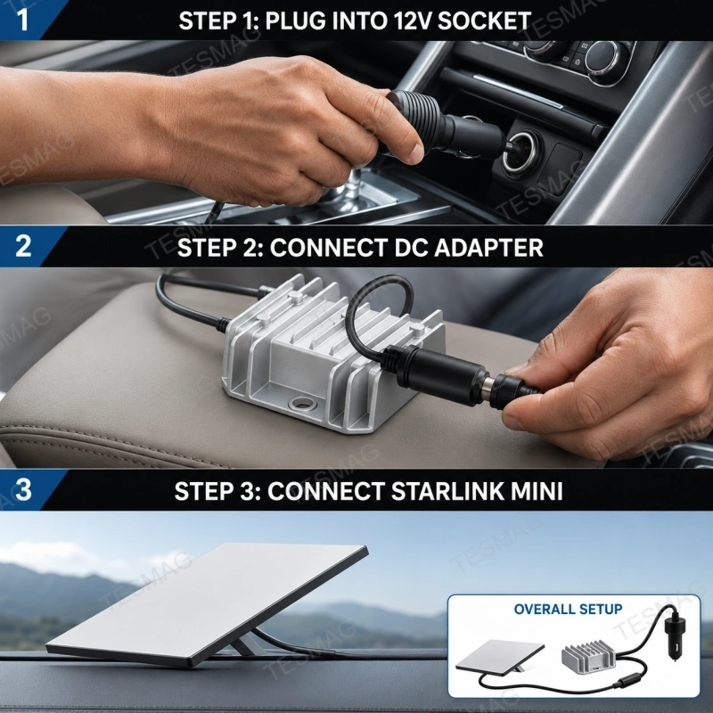 12V/24V to 30V 3.5A Car Charger Adapter for Starlink Mini