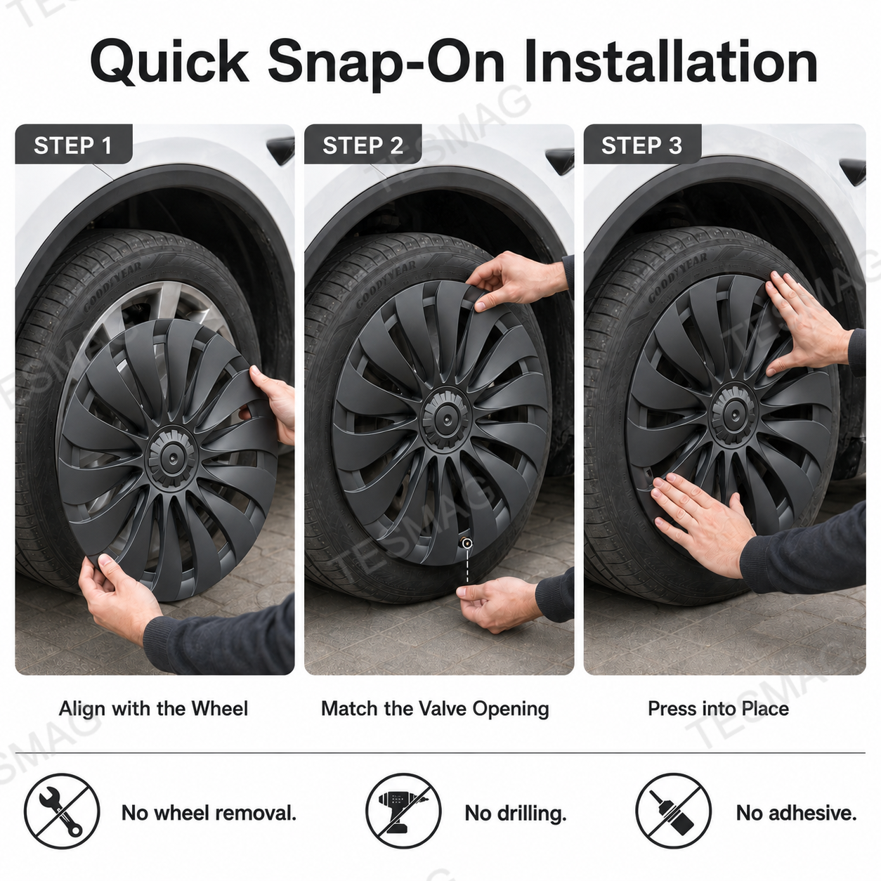 18-Inch Turbine-Style Wheel Covers for Tesla Model Y Standard 2026+