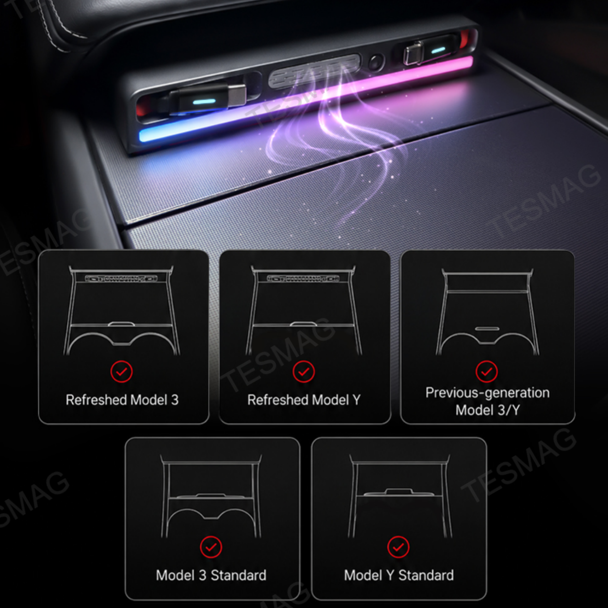 Retractable USB-C Charging Dock with RGB Light & Aroma for Tesla Model 3/Y
