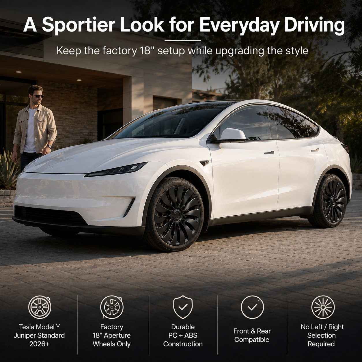 18-Inch Turbine-Style Aperture Wheel Covers for Tesla Model Y Standard 2026+ 