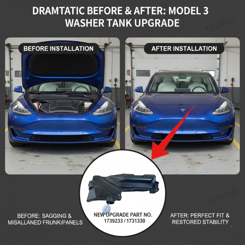 Windshield Washer Fluid Reservoir Housing for Tesla Model 3 2024-2025(1731330-00-F 1739233-00-G)