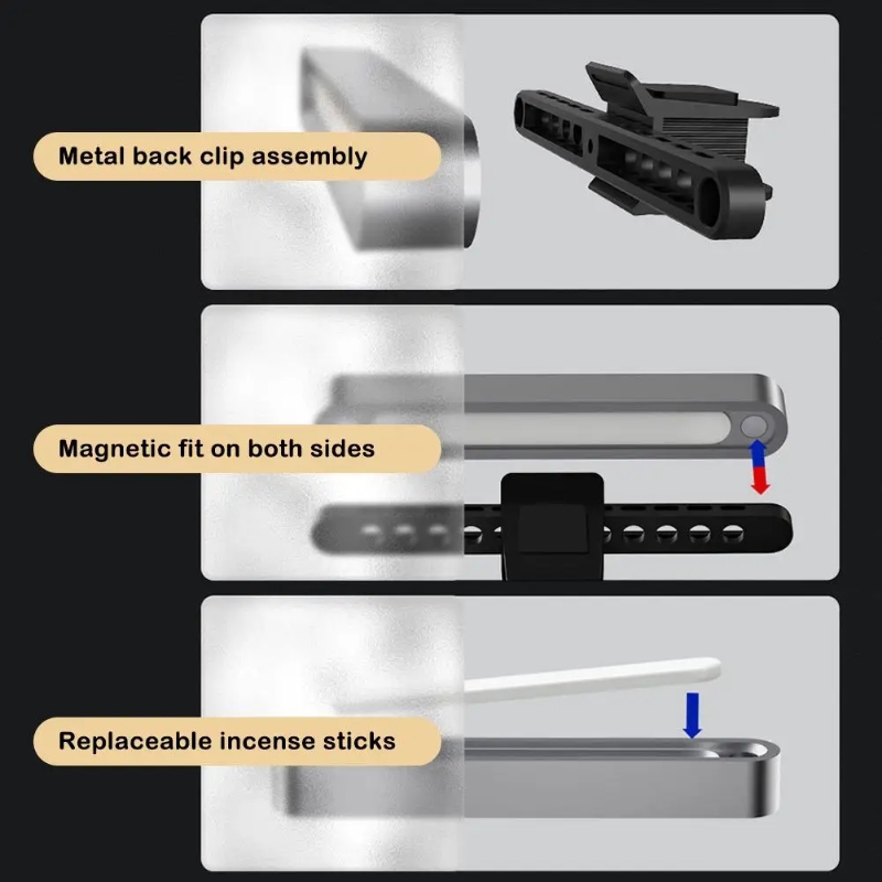 Air Freshener Kit for Tesla Model 3/Y