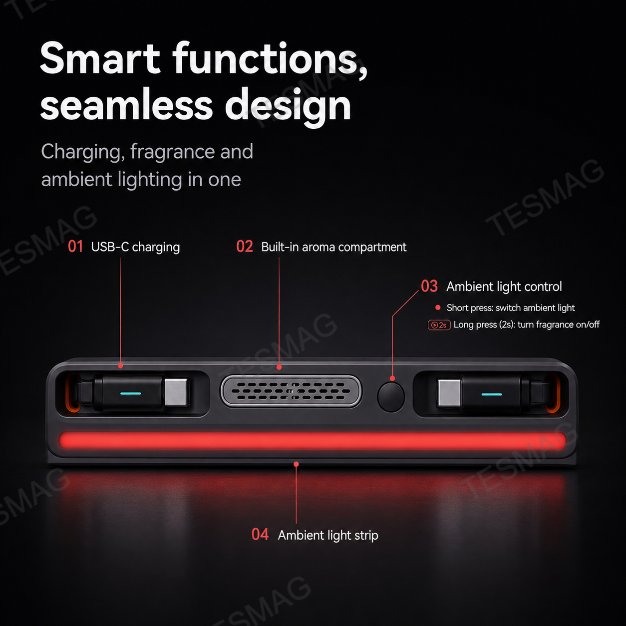 Retractable USB-C Charging Dock with RGB Light & Aroma for Tesla Model 3/Y
