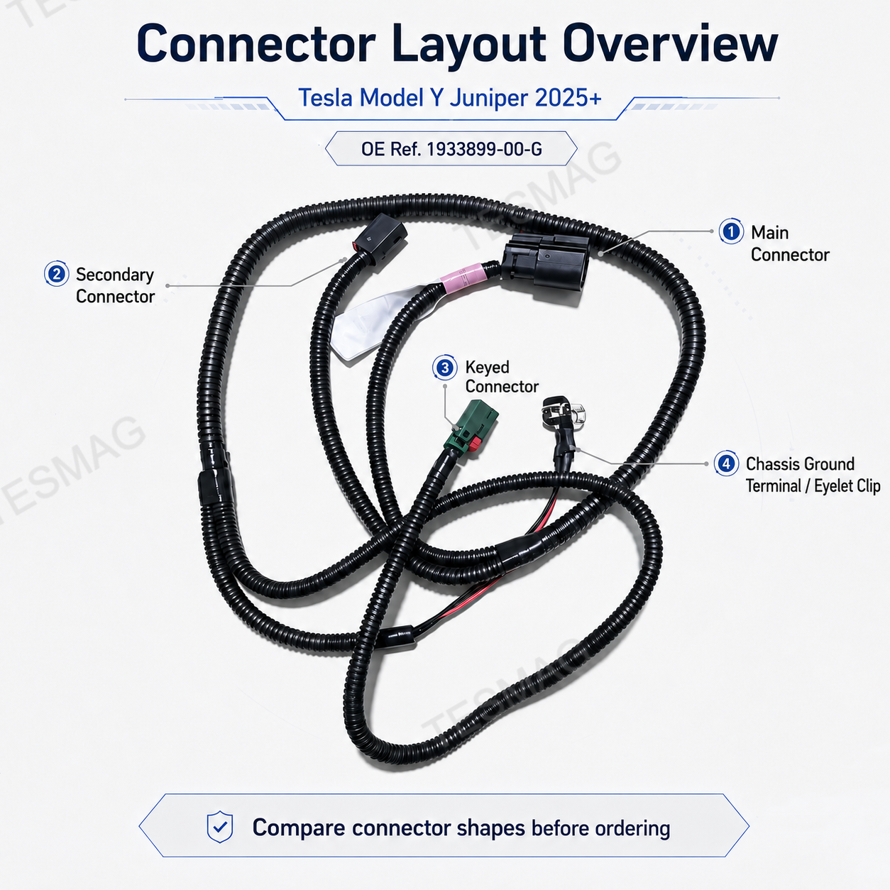 Front Bumper Wiring Harness for Tesla Model Y Juniper 2025+ | 1933899-00-G