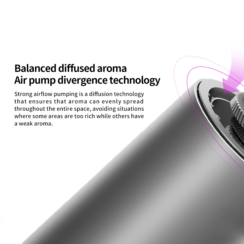 Car Aroma Diffuser i400