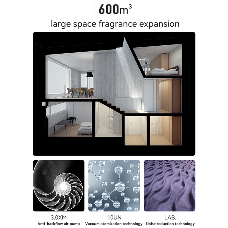 Bronoa H300L Aroma Diffuser