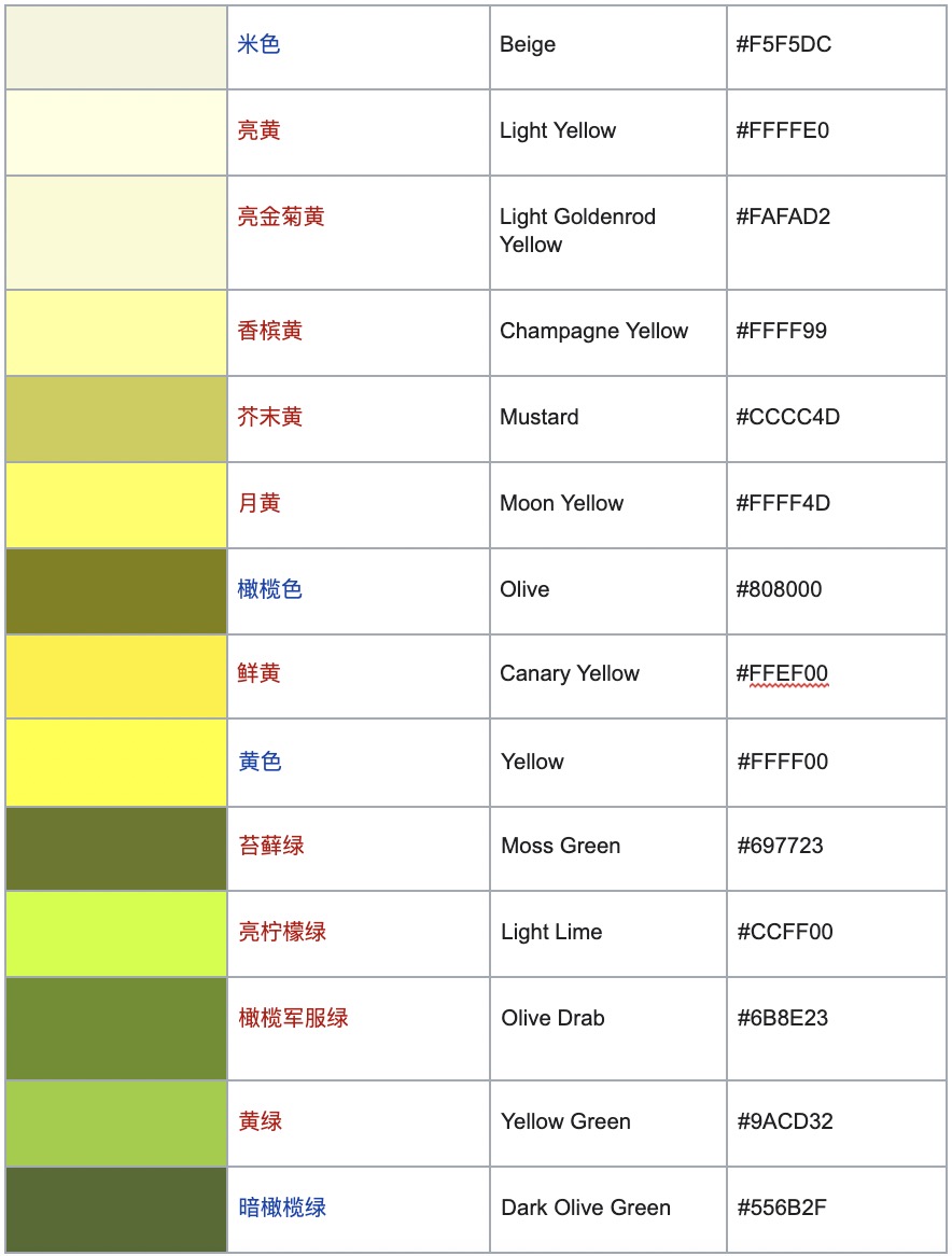 [Copy]test标题