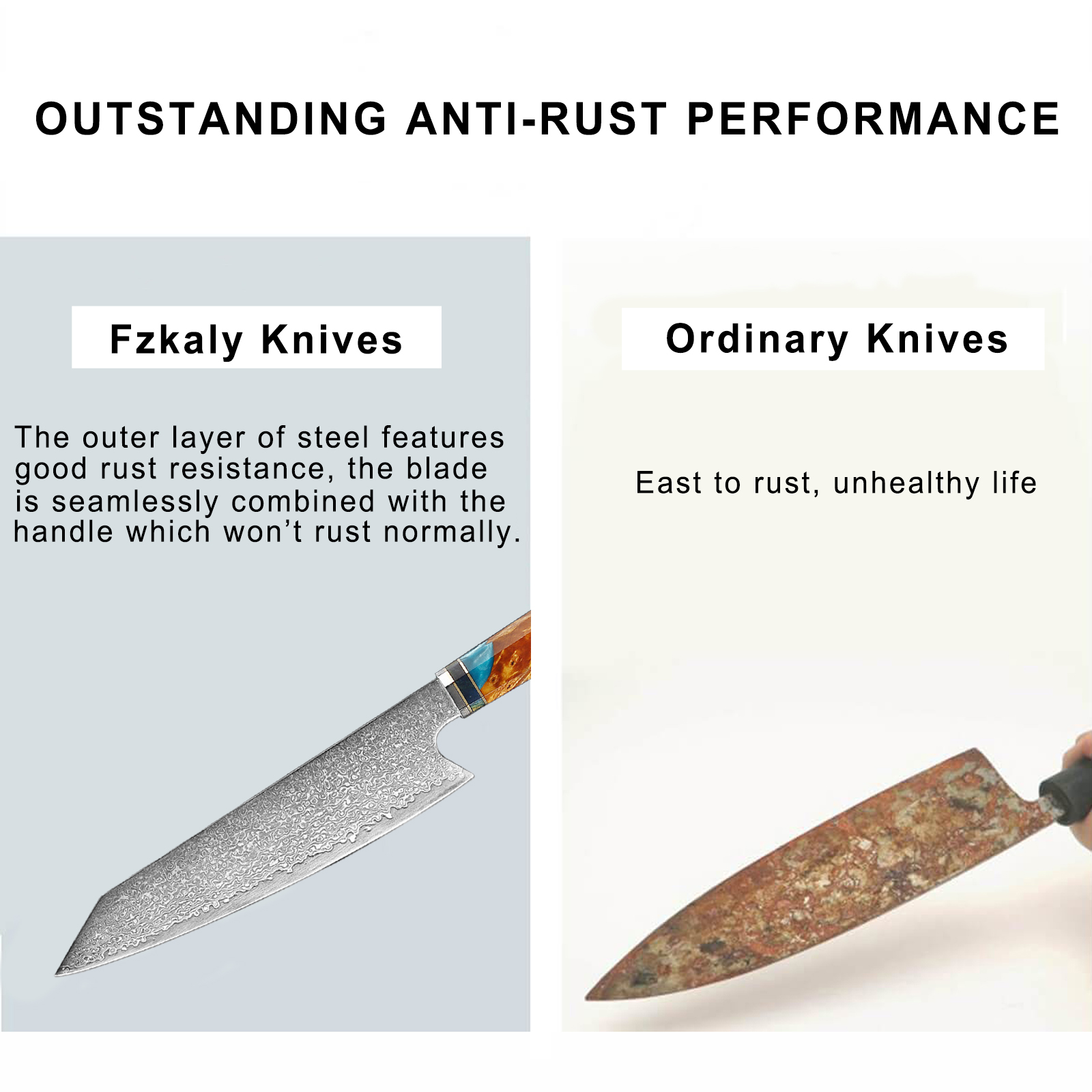 8 Inch Professional Japanese Chef Knife