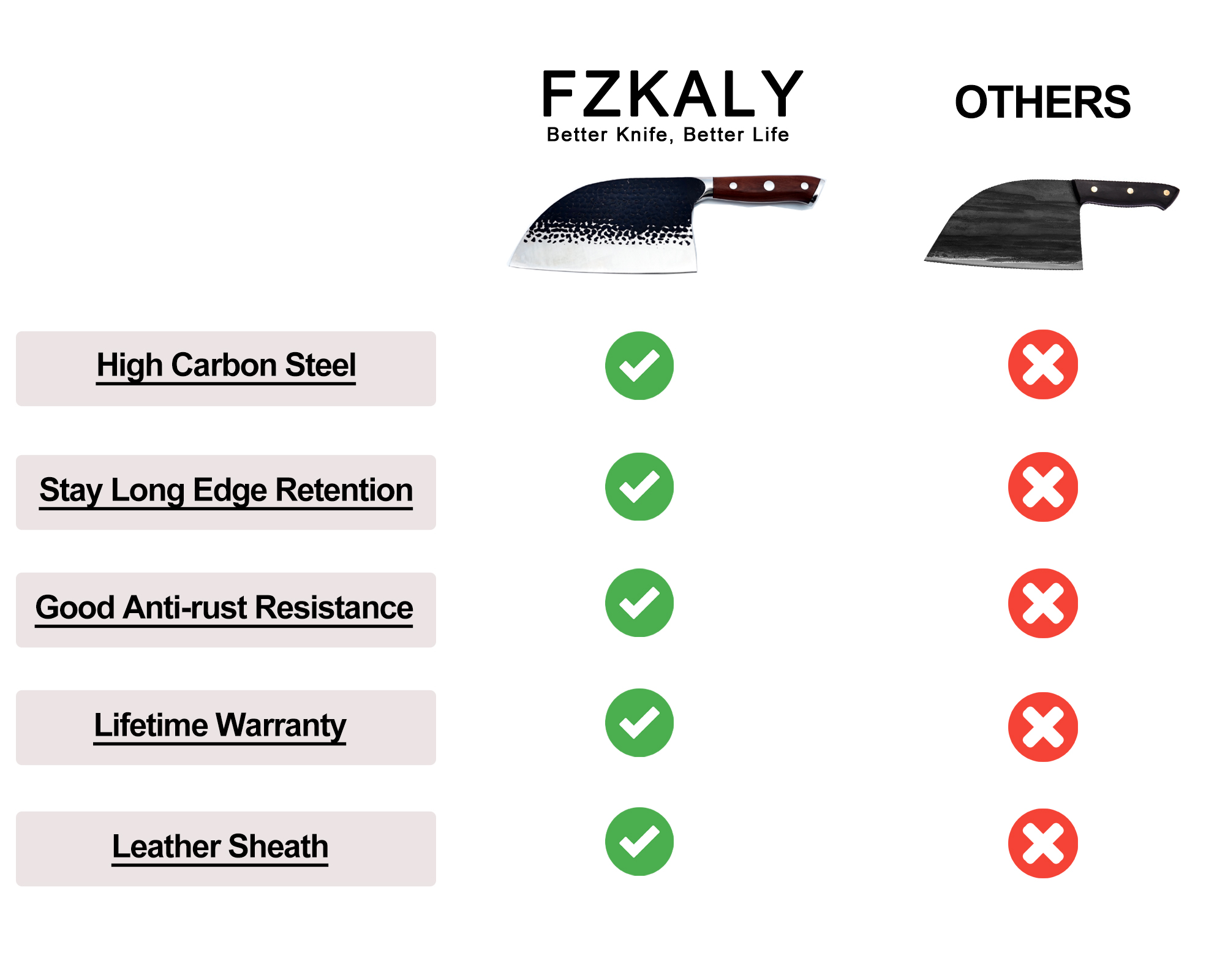 Handmade Meat Cleaver Knife