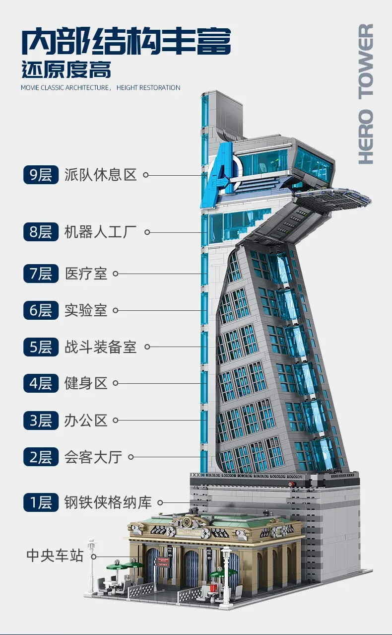 NEW IN STOCK 5883PCS 55120 Hero Tower Iron Tower Man Base Model with Lights Building Block Bricks Toys Birthday Christmas Gifts