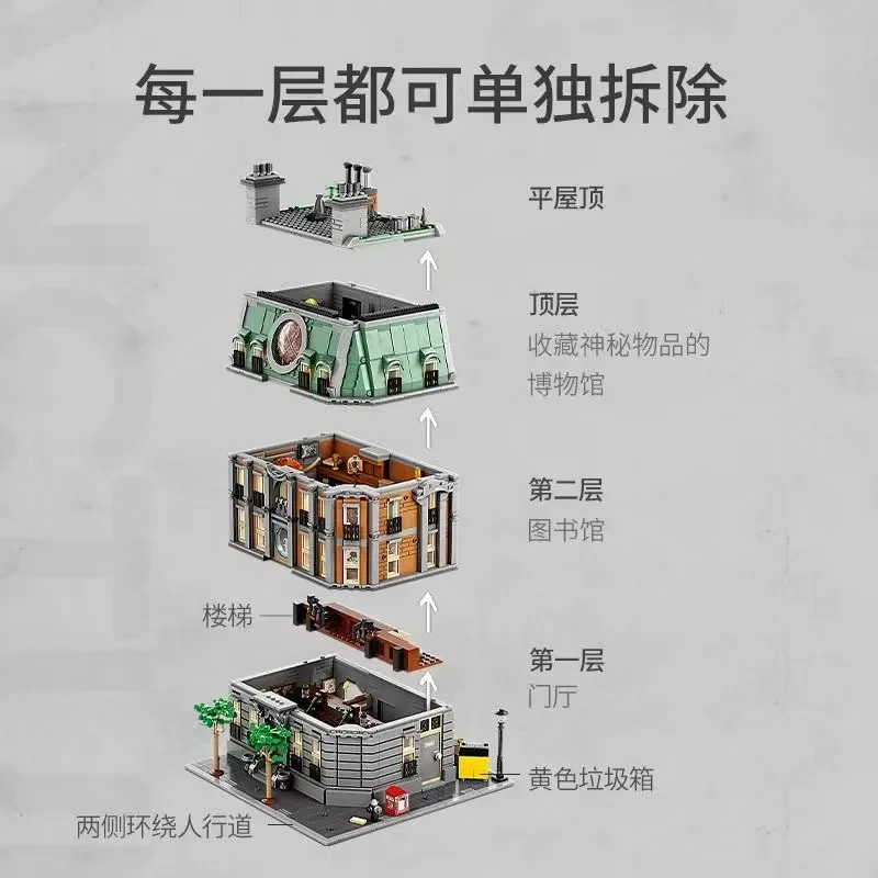 MOC 2708 pieces of Holy of Holies Building Brick Magician Hero Apartment Residence 76218 Sanctum Sanctorum Gift Assembly Children's Toy Set