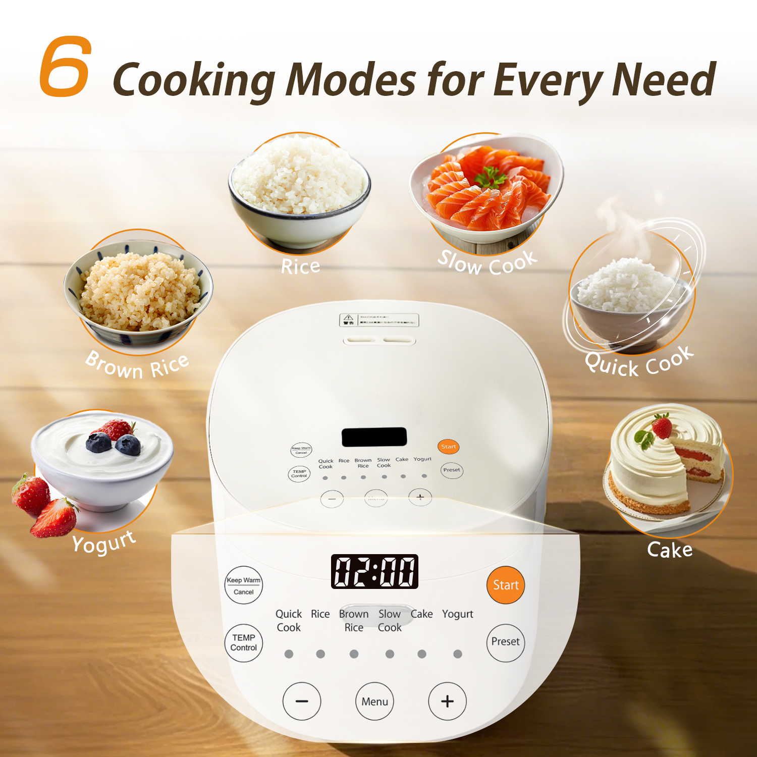 Feekaa Rice Cooker Small 1.5L,Small Sous Vide Cooker for 1-2 People, Mini Electric Rice Cooker, 6 Modes White Rice/Quick Cook/Brown Rice/Cake/Yogurt, 24h Timer Delay & Keep Warm, 3 Cups Uncooked White