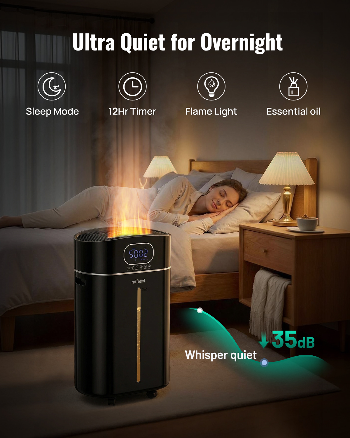 4.2Gal/16L Cool and Warm Mist Humidifier Large Room, Auto Restart Humidifiers for Home 1500 sqft, Air Humidifiers for Bedroom with Diffuser & Flame Light, Whole House Humidifiers for Baby Plant, Black