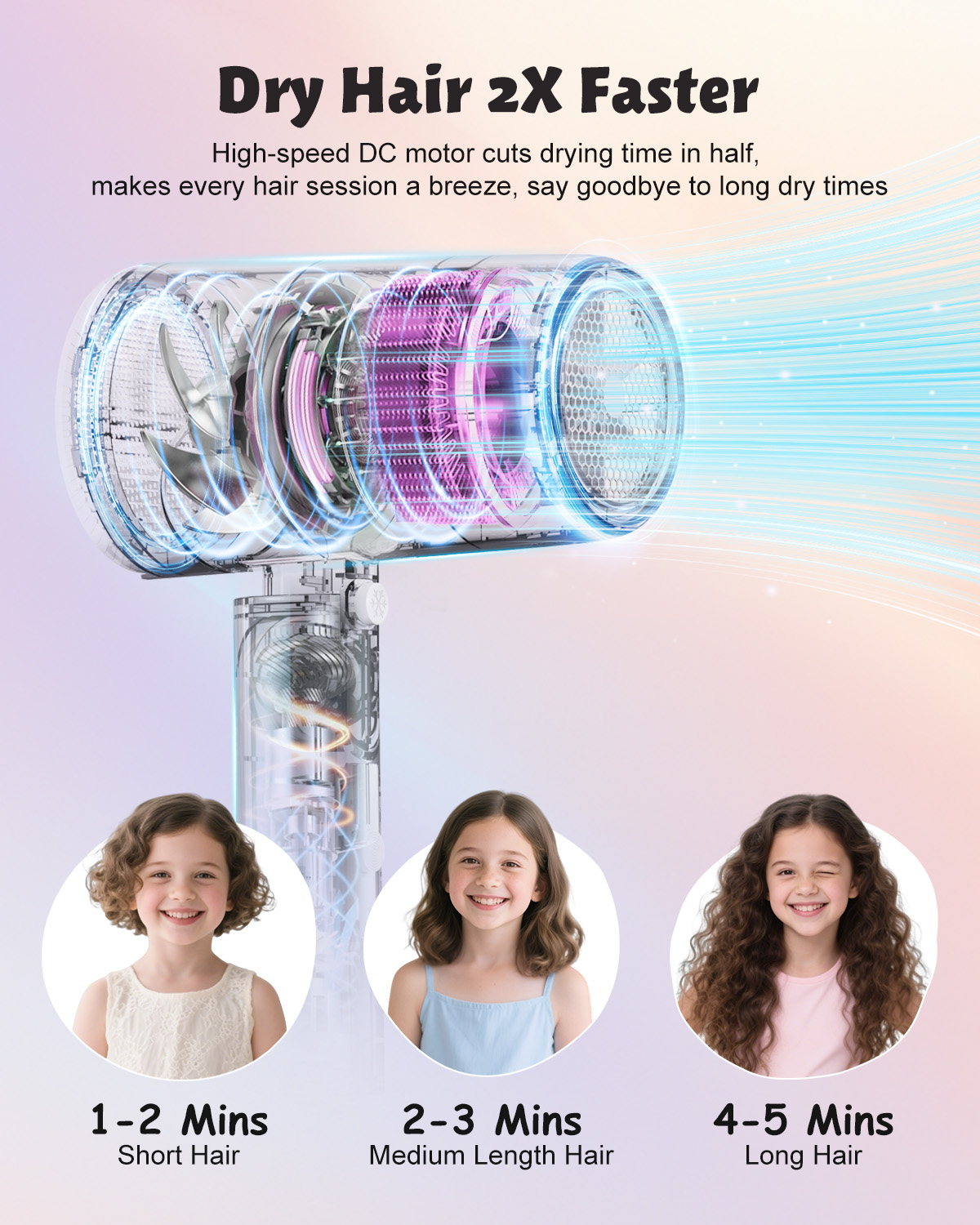 FeeKaa Foldable High Speed Kids Hair Dryer 100 Million Negative Ions, Mini Ionic Travel Kids Blow Dryer with Diffuser Concentrator Detangler Brush Hair Ties Cute Stickers, Compact, Lightweight, Quiet