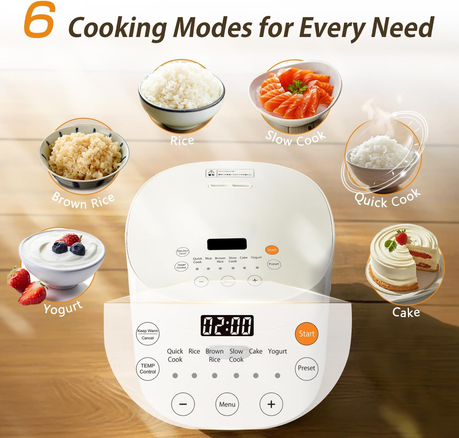 Feekaa Rice Cooker Small 1.5L, 6 Modes for Sous Vide Cooker, White Rice, Quick Cook, Brown Rice, Cake, Yogurt, With 24h Timer Delay & Keep Warm,Mini Rice Cooker 3 Cups Uncooked for 1-3 People, White
