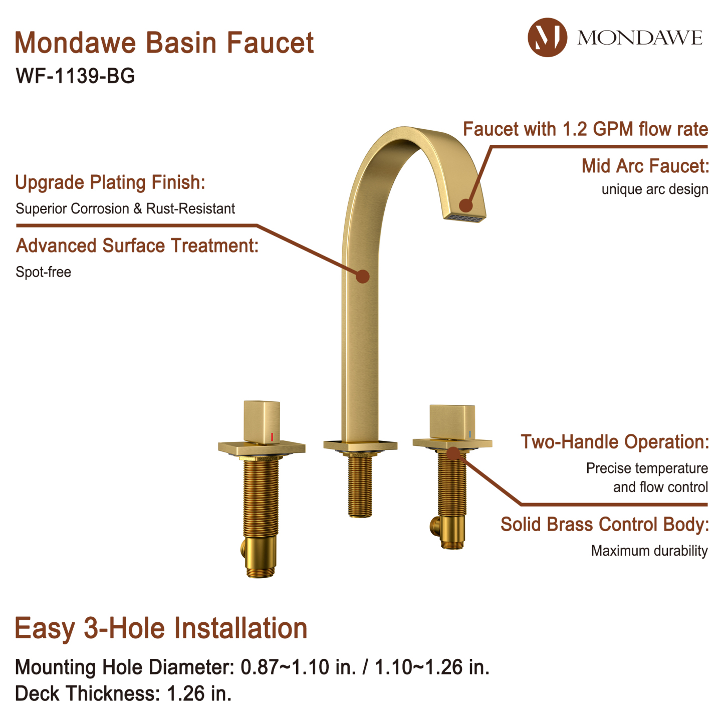 Basin Faucet in Black/Nickel Brushed/Brushed Gold