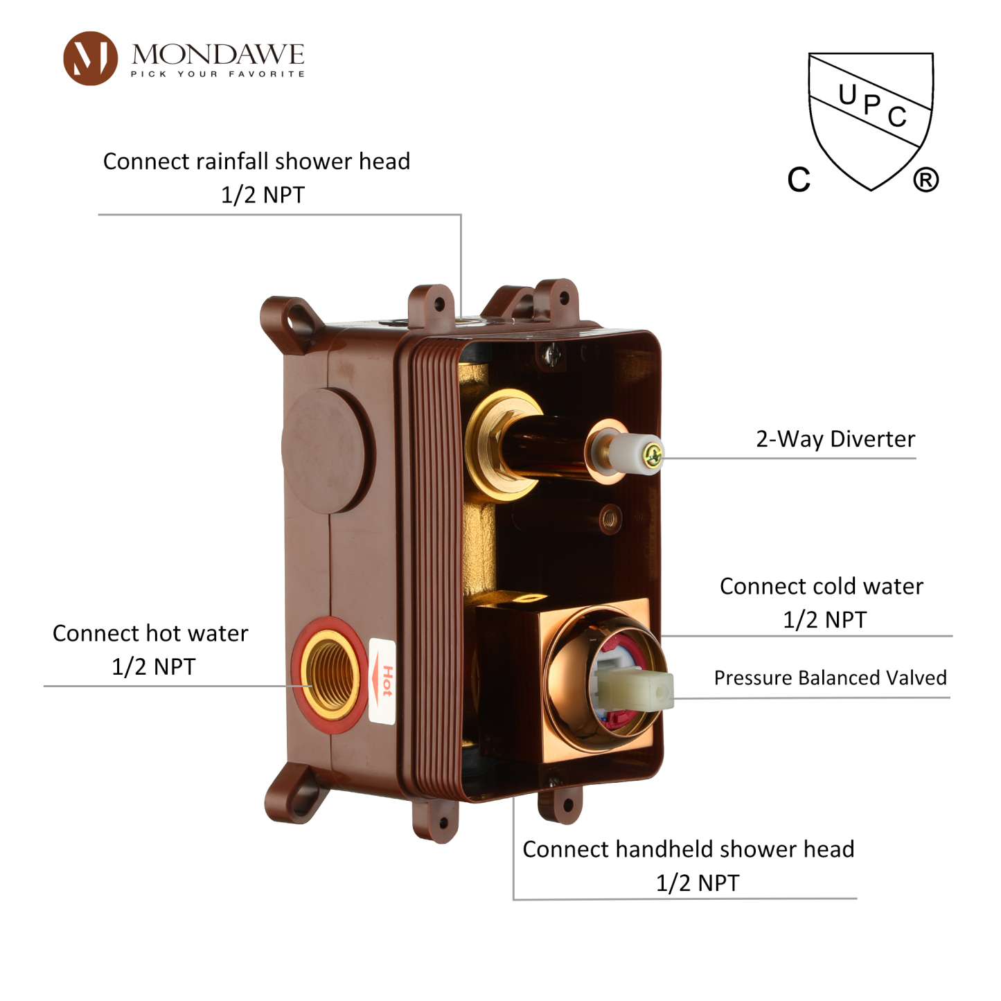 Mondawe 2 Functions Wall Mount Square Complete Shower System with 2.5 GPM 10 in Black/Rose Gold