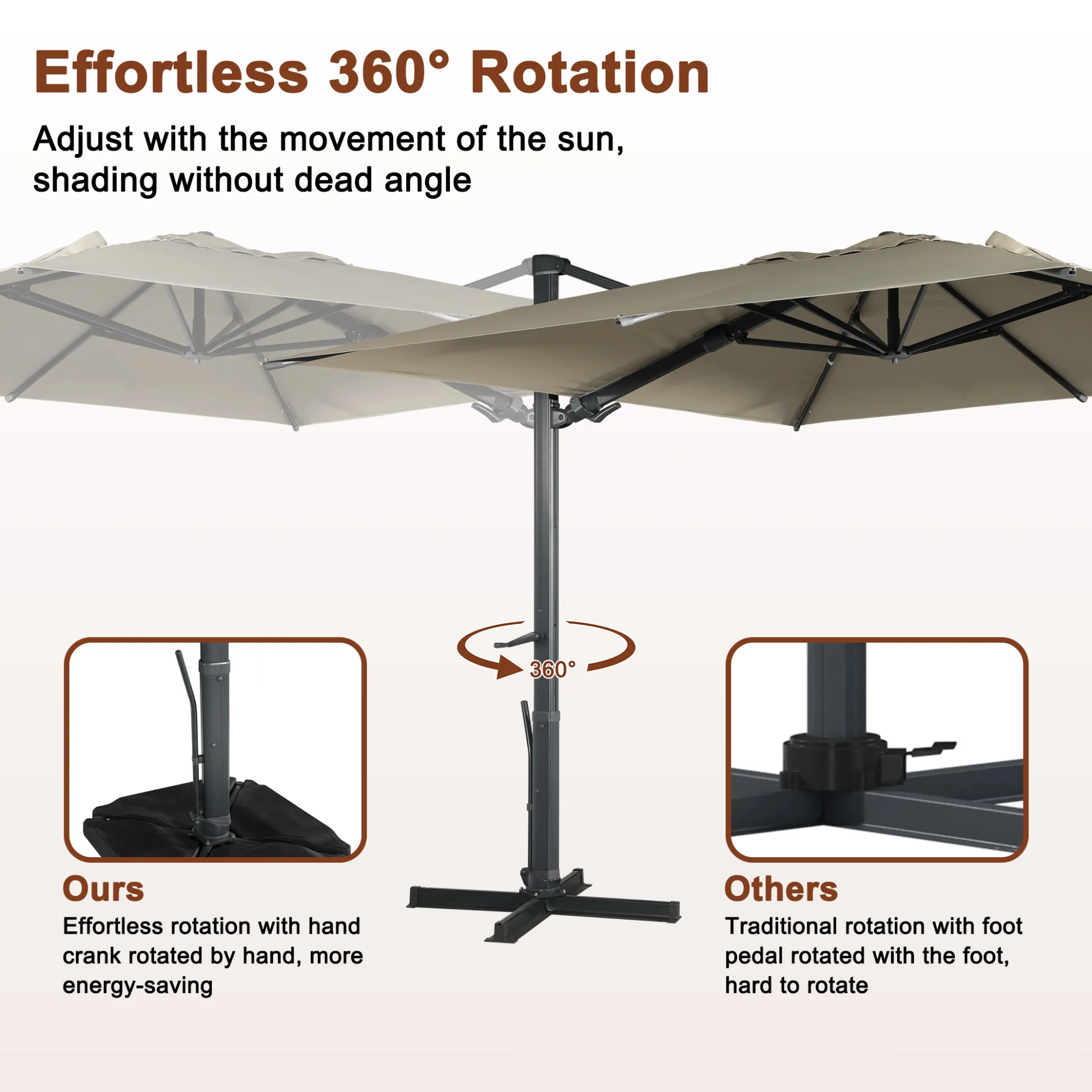 cantilever umbrella with free rotation