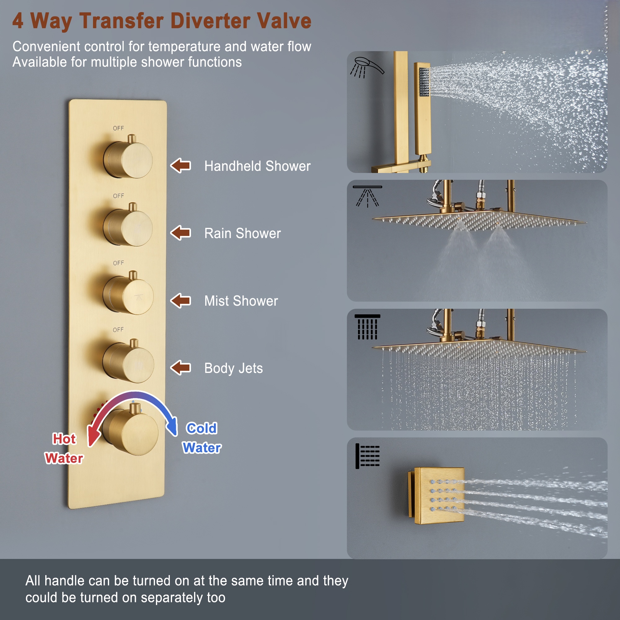 16in Ultra Thin Luxury Thermostatic Mist Shower Head 6 brass Body jets Shower Set