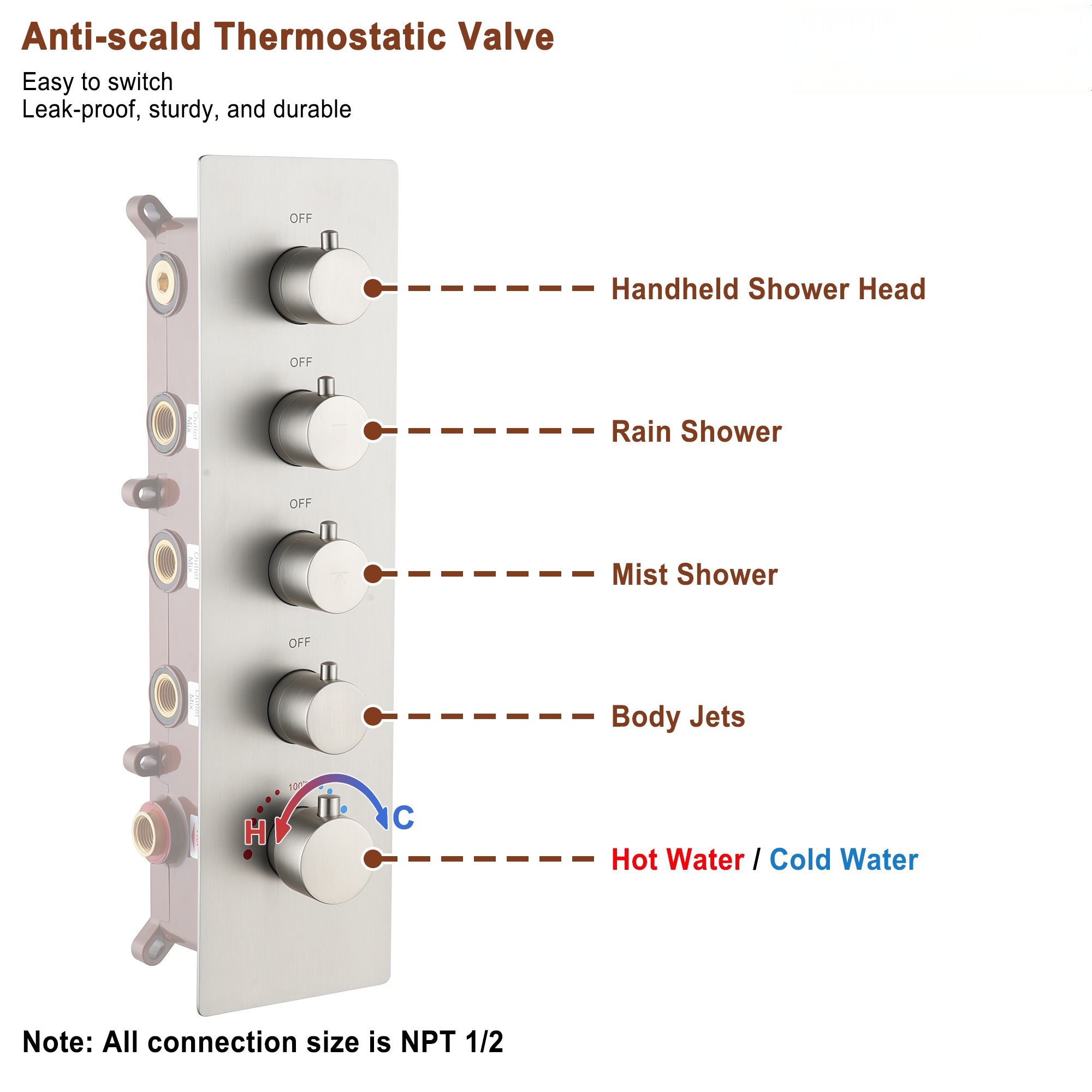 16in Ultra Thin Luxury Thermostatic Mist Shower Head 6 brass