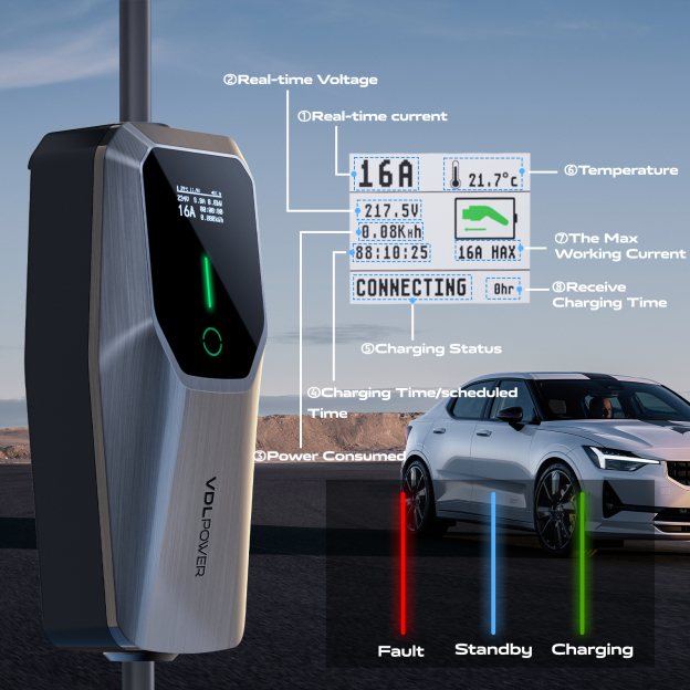 VDLPOWEREU Electric Car Charger, 7.36KW Type 2 Electric Car Charging Cable, EV Charger with Adjustable Current of 6A/8A/10A/13A/16A/32A, Single Phase CEE 3 Pin, IEC 62196-2, IP65-VDLPOWER