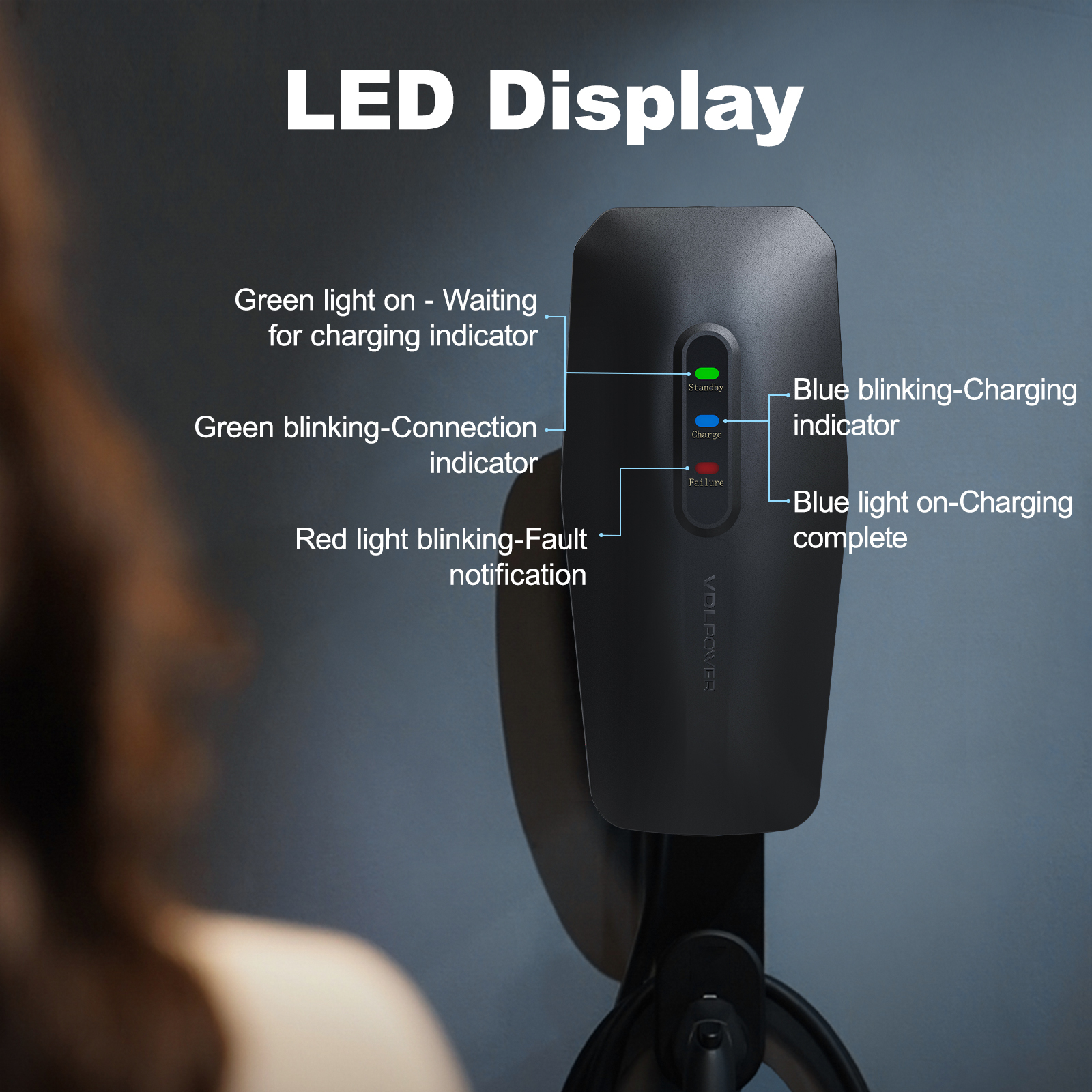 7KW/32A Electric Vehicle Portable Charger Level 2 EV Charger for All SAE J1772  | VDLPOWER EC20