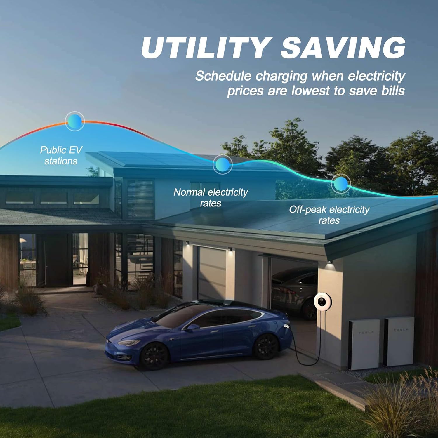 Level 2 Electric Vehicle Charging Station, 40A , 9.6kW Output, 240 VAC, 27.3ft Charging Cable with NEMA 14-50 Plug-WiFi & APP Enabled | VDLPOWER 
